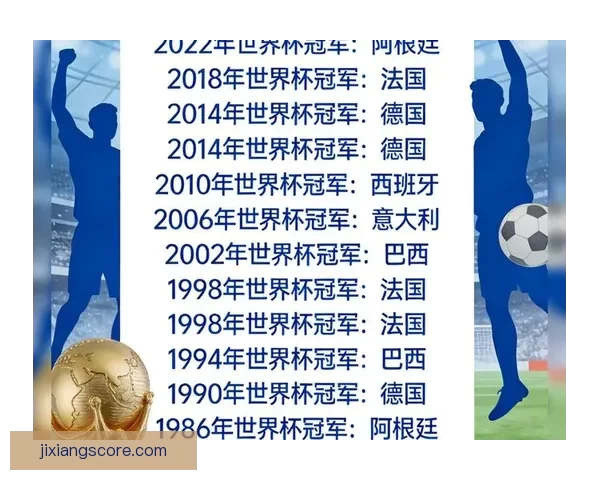 2026世界杯冠军热门预测及夺冠球队实力全面解析