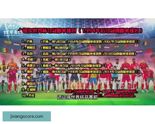 世界杯竞猜赔率变化分析及其对赛事走势的预测影响