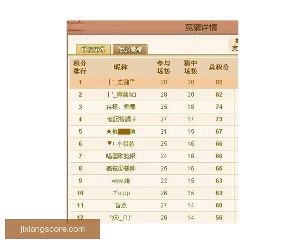 世界杯竞猜赔率分析与推荐 助你精准预测赛事结果