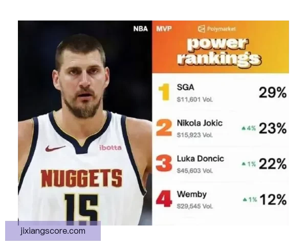 约基奇赞文班亚马攻防两端独一无二 称其是联盟难题 约基奇赞文班亚马攻防两端独一无二 称其是联盟难题