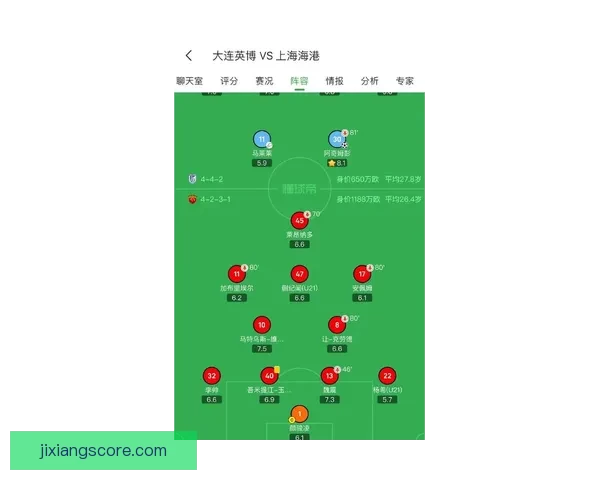 2026世界杯赛事数据统计与分析:球队表现、进球数与战术趋势全解析 2026世界杯赛事数据统计与分析:球队表现、进球数与战术趋势全解析