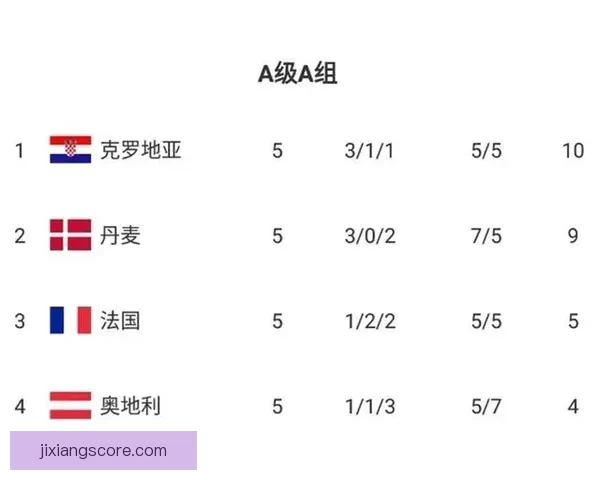 世界杯竞猜赔率分析与热门球队胜负概率预测全面解读