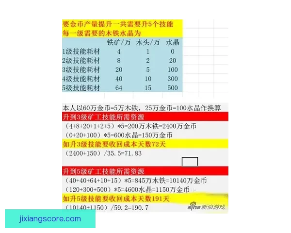 体育竞猜投注策略解析与热门赛事数据分析提升稳健盈利思路实战指南