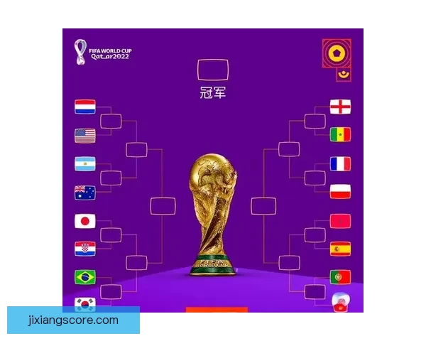 2026世界杯赛事前瞻:各大强队实力对比与夺冠预测分析 2026世界杯赛事前瞻:各大强队实力对比与夺冠预测分析