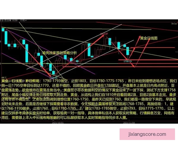 世界杯精彩对决胜负预测策略全解析与投注技巧分享