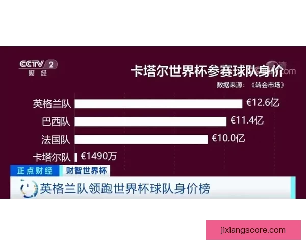 世界杯买球预测指南 精准分析助你赢得投注策略与技巧 世界杯买球预测指南 精准分析助你赢得投注策略与技巧