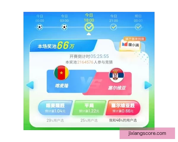 世界杯竞猜赔率深度解析与热门球队胜负趋势全面剖析